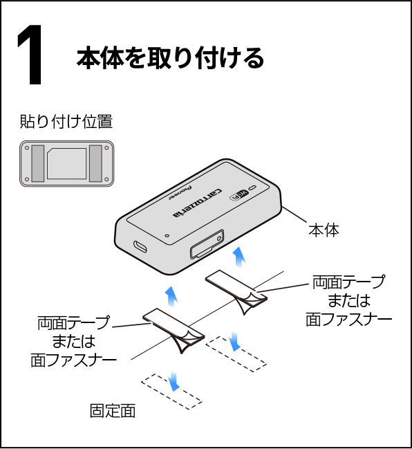 1.本体を取り付ける