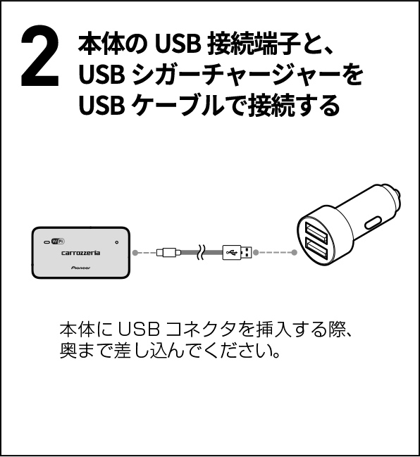 2.シガーライター電源ケーブルのコネクターを本体に接続する