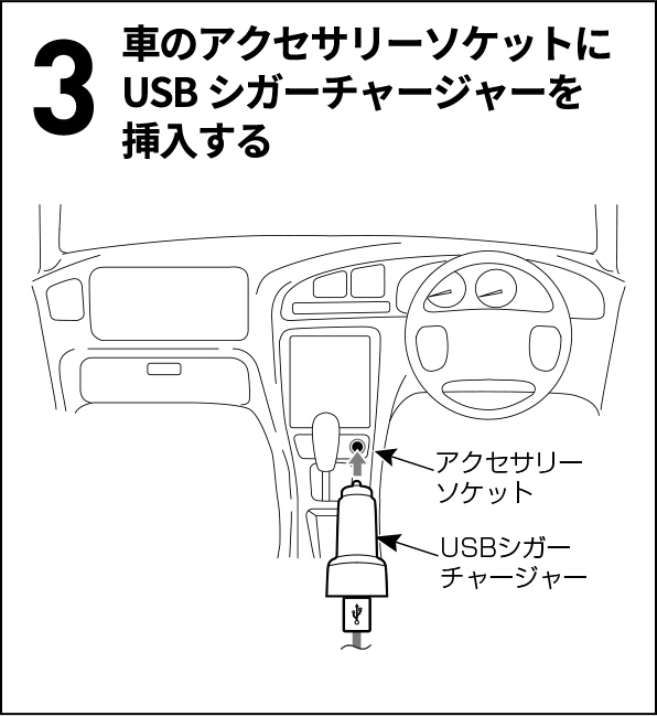 3.車のアクセサリーソケットにシガーライター電源ケーブルを挿入する