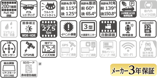 機能アイコン