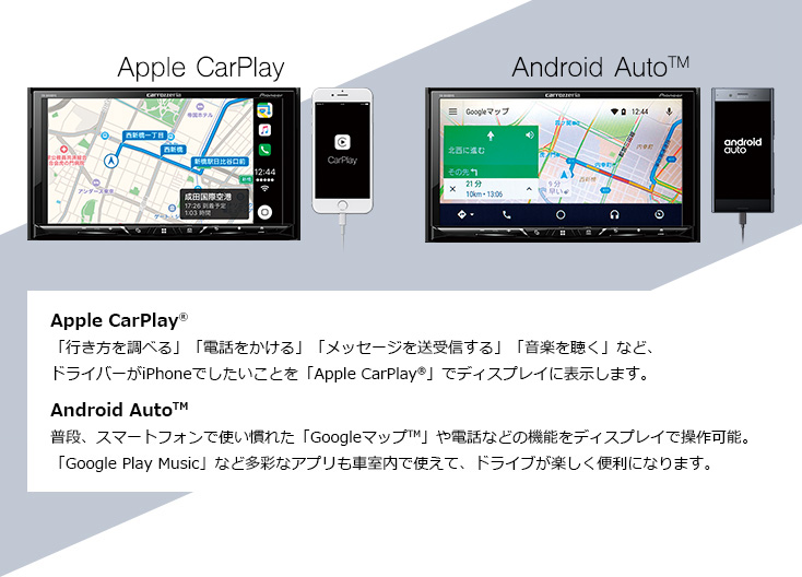 【Apple CarPlay & Android AutoTM（アップルカープレイ & アンドロイドオート）】Apple CarPlay：「行き方を調べる」「電話をかける」「メッセージを送受信する」「音楽を聴く」など、ドライバーがiPhoneでしたいことを「Apple CarPlay」でディスプレイに表示します。Android AutoTM：普段、スマートフォンで使い慣れた「GoogleマップTM」や電話などの機能をディスプレイで操作可能。「Google Play Music」など多彩なアプリも車室内で使えて、ドライブが楽しく便利になります。