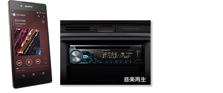 DEH-6200 / DEH-5200 / DEH-4200 | AVメインユニット | カーナビ・カー