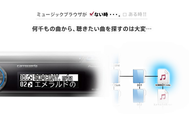 ミュージックブラウザ