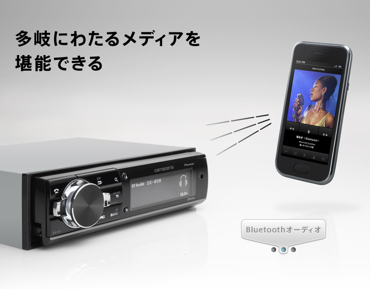 カロッツェリア、pioneer DEH-970-