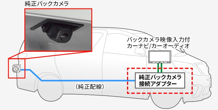 純正バックカメラ