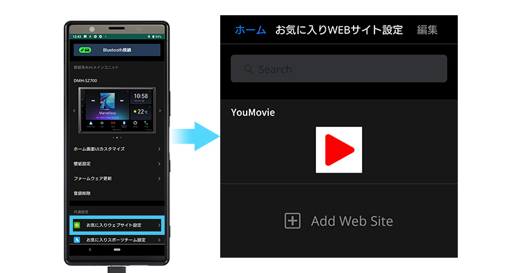 Webブラウザのブックマーク登録