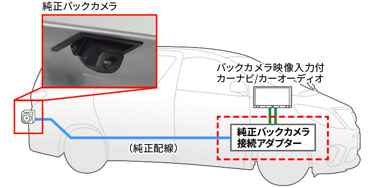 純正バックカメラ