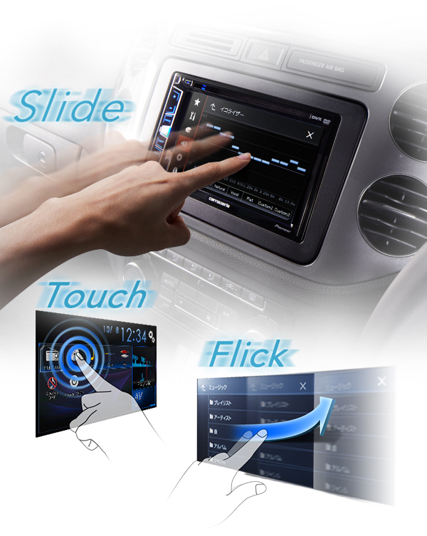 カロッツェリア(パイオニア) メインユニット 6.2型ワイドVGAモニター/CD/DVD/USB/Bluetooth FH-7100DVD 