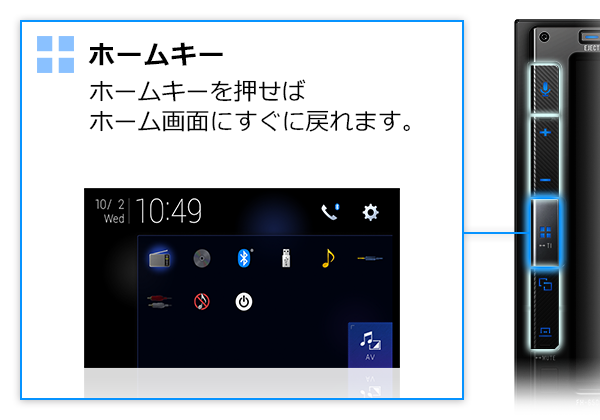 ホームキー