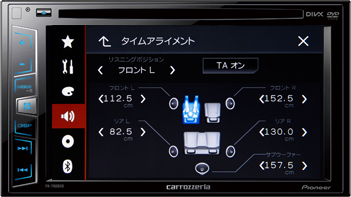 オーディオ ｜ FH-7100DVD FH-6100DTV FH-6100DVD ｜ AVメインユニット 