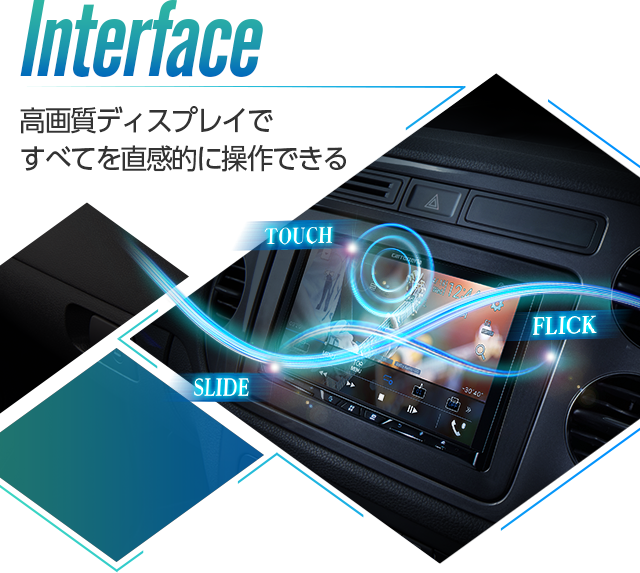 FH-7400DVD | AVメインユニット | カーナビ・カーAV(carrozzeria ...