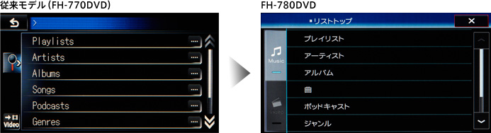 従来モデル（FH-770DVD）/FH-780DVD