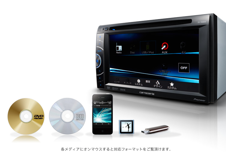 Pioneerカロッツェリア　FH-780DVD