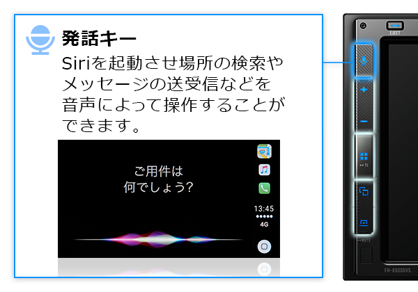 発話キー