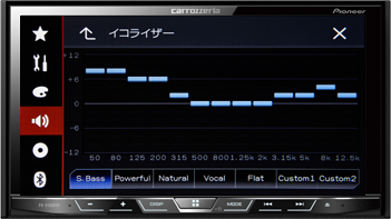 13バンドグラフィックイコライザー