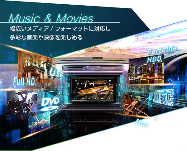 Music & Movies