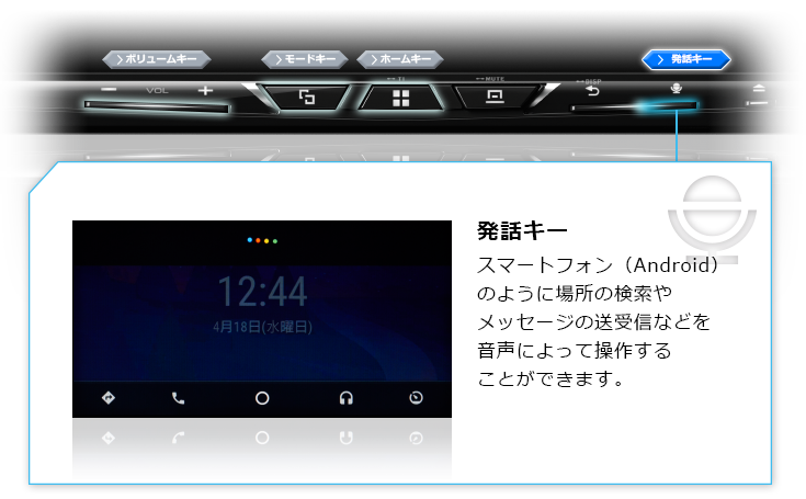 パイオニア カロッツェリア FH-9400DVS カーナビ 箱はありません