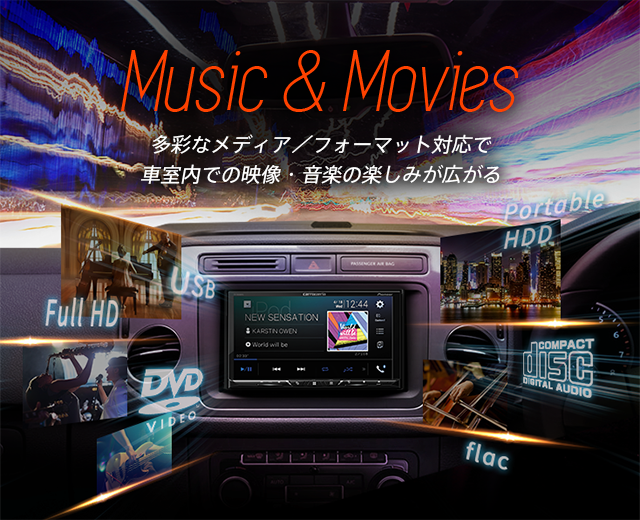 FH-9400DVS | AVメインユニット | カーナビ・カーAV(carrozzeria) | パイオニア株式会社