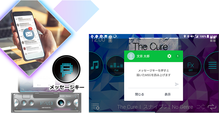 メッセージキー