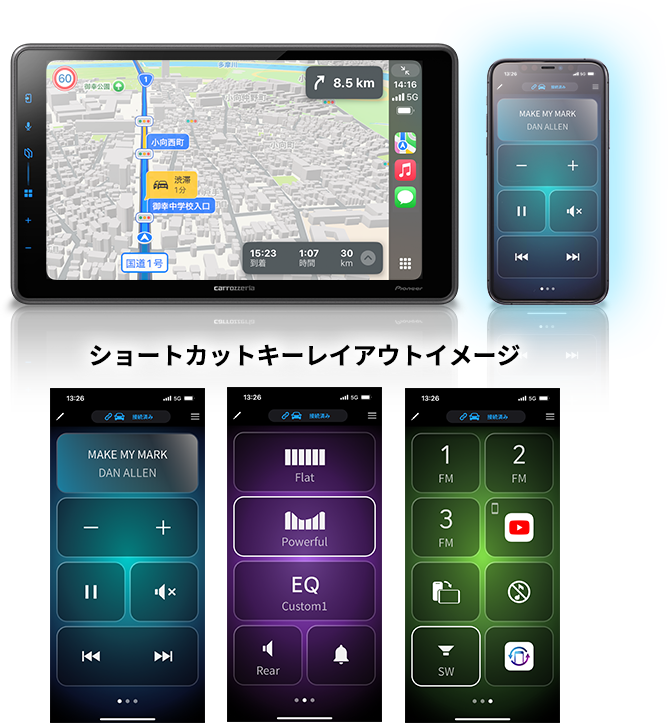 ショートカットキーレイアウトイメージ