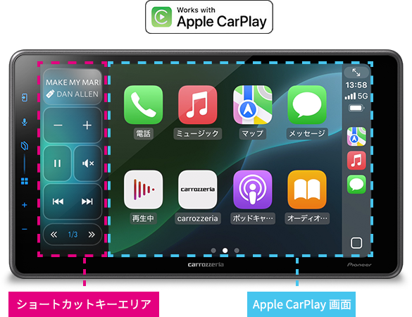 スプリットスクリーン