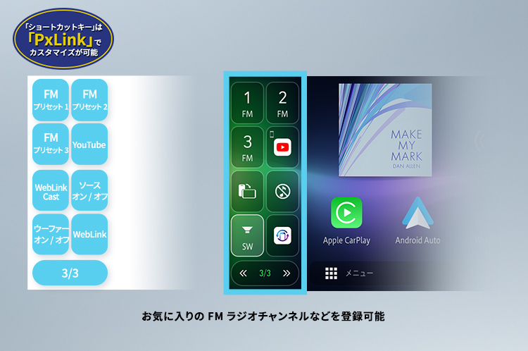 ショートカットキー
