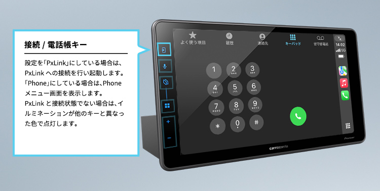 フラットキー
