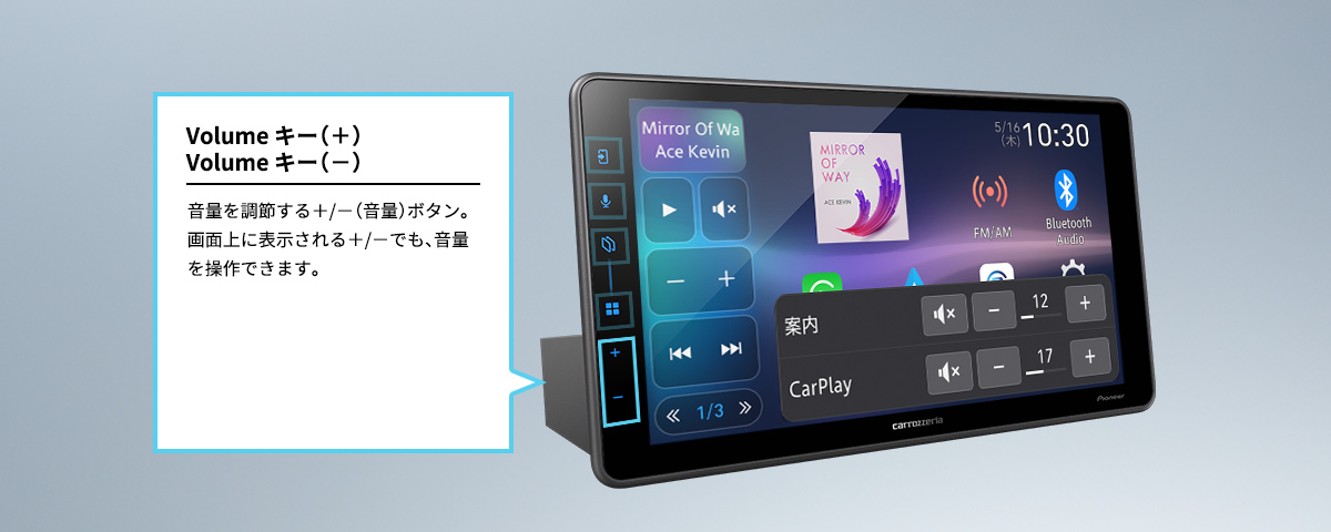 フラットキー