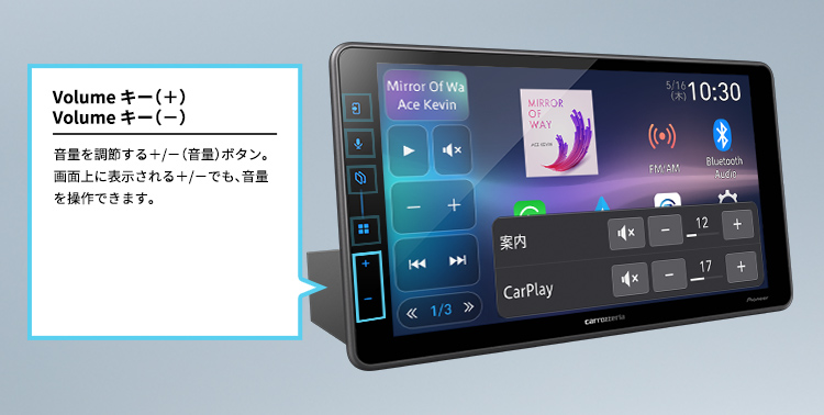フラットキー