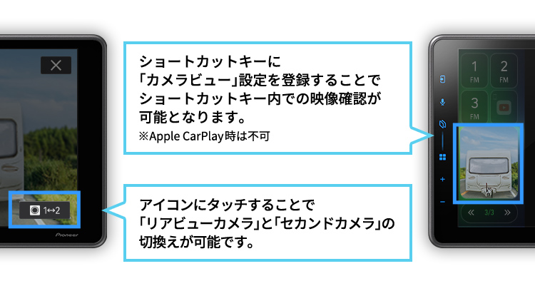 ショートカットキーに「カメラビュー」設定を登録することでショートカットキー内での映像確認が可能となります。※Apple CarPlay時は不可/アイコンにタッチすることで「リアビューカメラ」と「セカンドカメラ」の切換えが可能です。