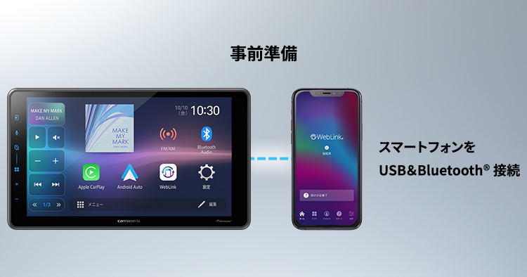 「WebLink® Cast」使用手順
