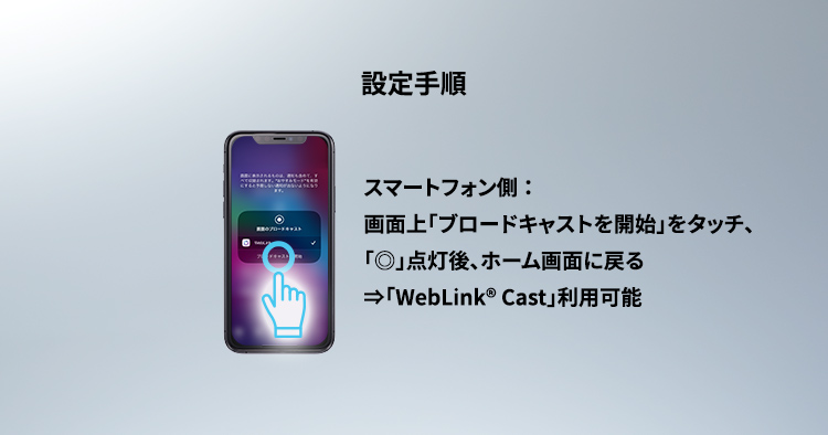 「WebLink® Cast」使用手順