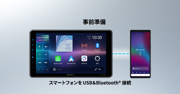 「WebLink® Cast」使用手順