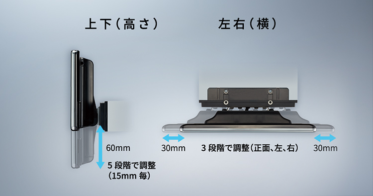 ★未使用品★ カロッツェリア DMH-SF700 9V型 DSPメインユニット