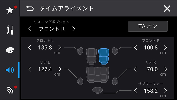 タイムアライメント