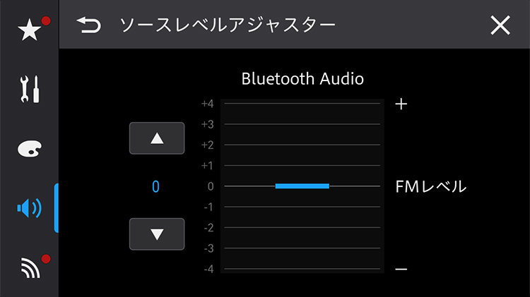 ソースレベルアジャスター