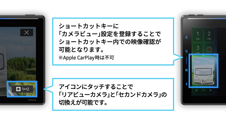 リアビューカメラ（RCA）/セカンドカメラ（RCA）の2つの入力端子を搭載