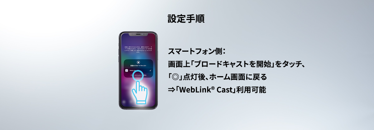 「WebLink® Cast」使用手順