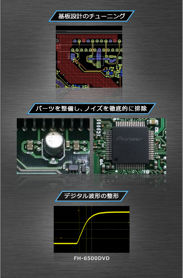 基板設計のチューニング/パーツを整備し、ノイズを徹底的に排除/デジタル波形の整形