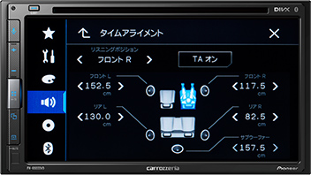 オーディオ能力 | FH-6500DVD | ディスプレイオーディオ | カーナビ
