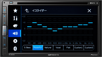 オーディオ能力 | FH-6500DVD | ディスプレイオーディオ | カーナビ 