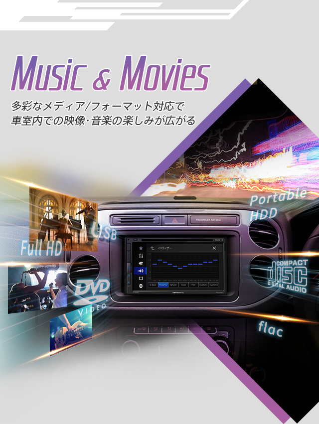 カロッツェリア(パイオニア) カーオーディオ AppleCarPlay AndroidAuto対応 2DIN CD/DVD/USB/Bluetooth FH-8500DVS