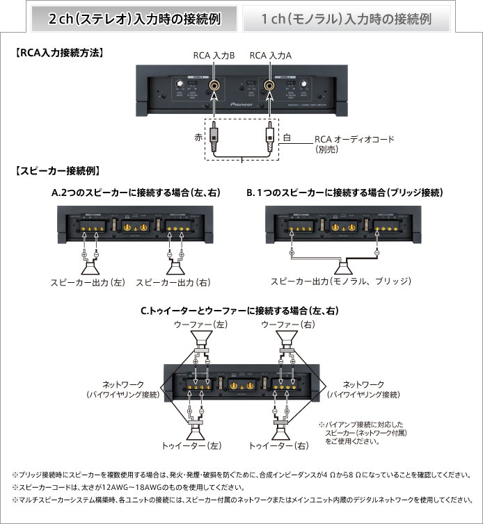 ブリッジャブル 2チャンネルパワーアンプ RS-A09X