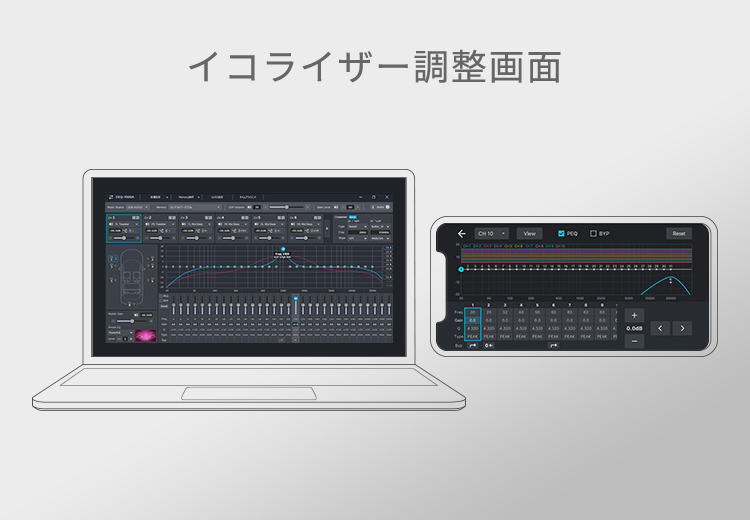 イコライザー調整画面