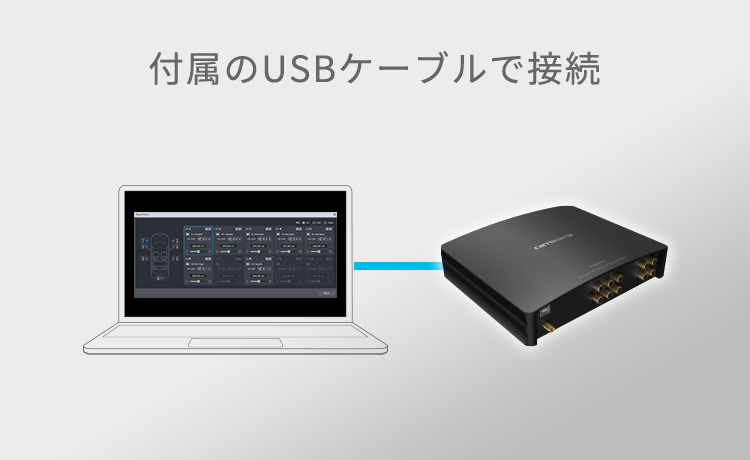 付属のUSBケーブルで接続