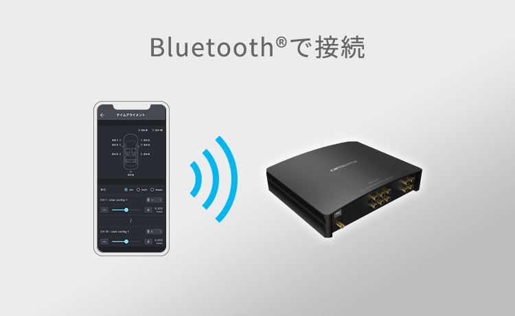 Bluetooth®で接続