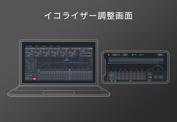 イコライザー調整画面