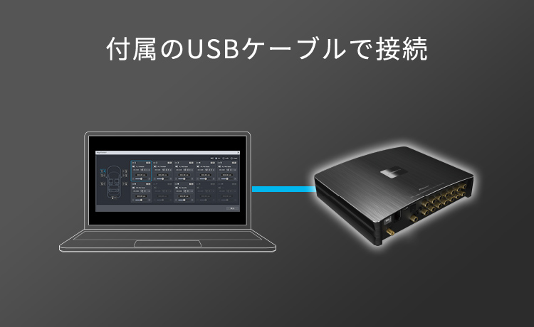 付属のUSBケーブルで接続
