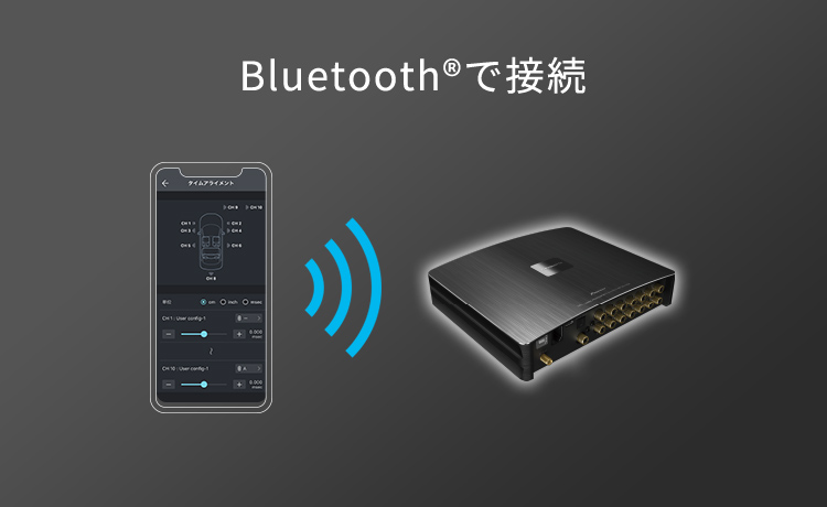 Bluetooth®で接続