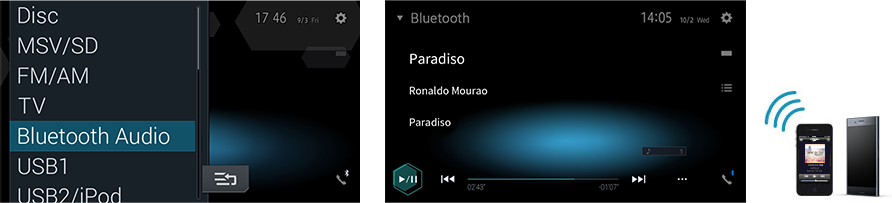 Bluetooth<sup>®</sup>オーディオ対応